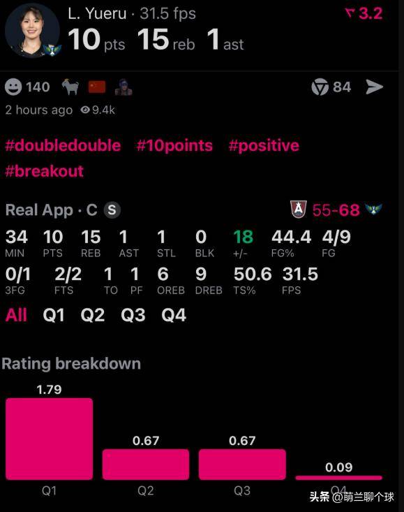 Karsa在日本队比赛中大比分获胜，刷新纪录引发热议！